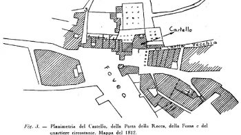 Castle of Salò
