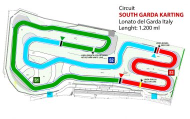 South Garda Karting Lonato